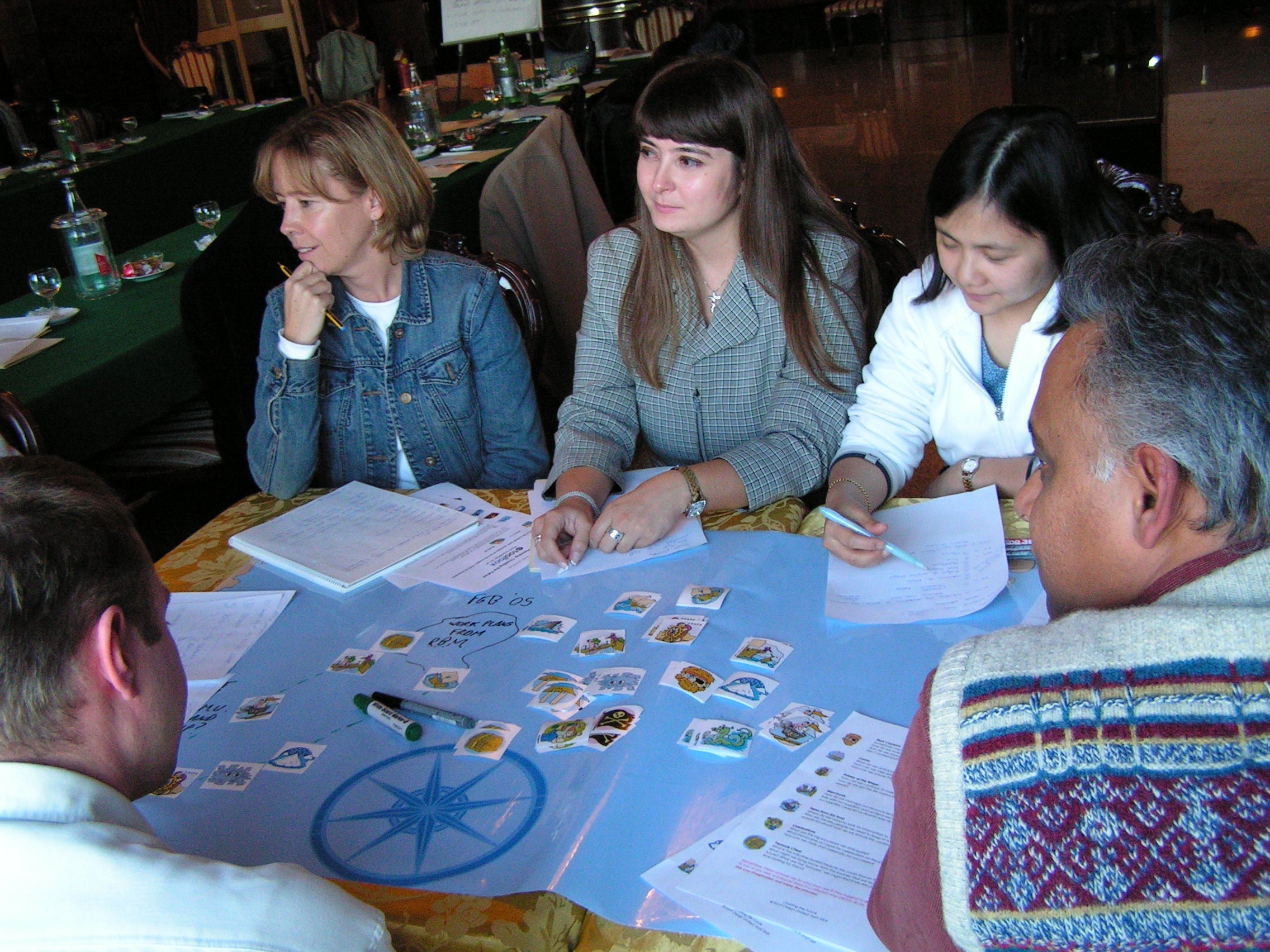 Collaborative Skills