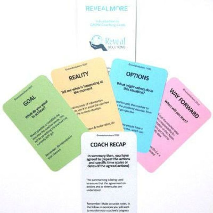 Bundle of 3 GROW Coaching Cards